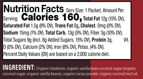 Nutrition Facts & Ingredients for Hazelnut Cacao Butter