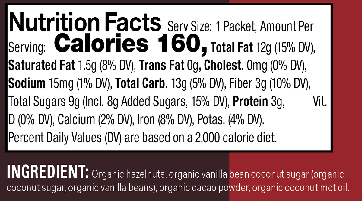 Nutrition Facts & Ingredients for Hazelnut Cacao Butter